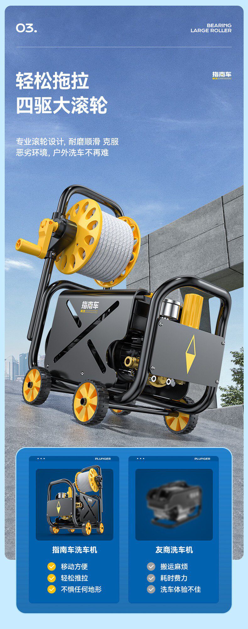 Guide Car High-Pressure Water Pump for Home Use, New Model 220V High-Power Cleaning Car Wash Gun, Super Powerful Floor Cleaner
