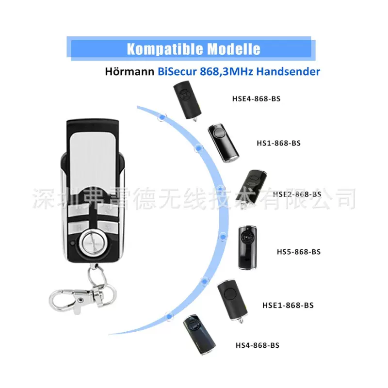 车库门遥控器拷贝 HOR-MANN Bis-ecur HSE2 HSE4 B--S 系列868mhz