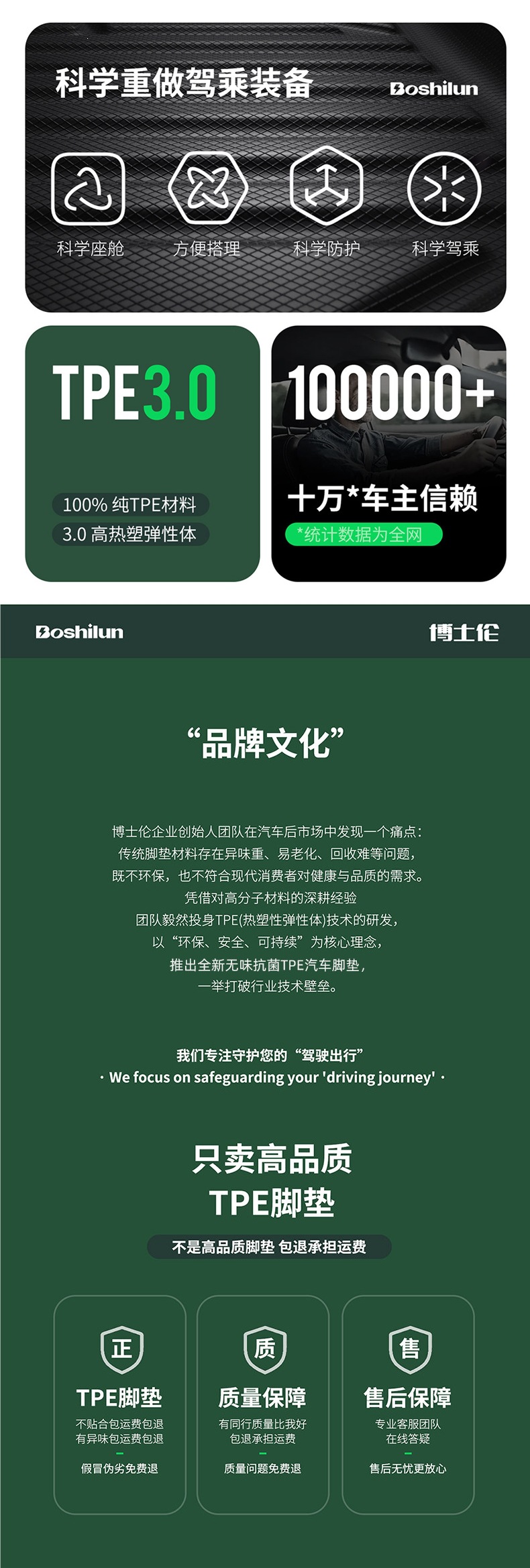 Suitable for BYD Qin Plus, Song L/Pro, Dolphin, Sea Lion, Seagull, Seal 06DM, Yuan UP, Han TPE car floor mats