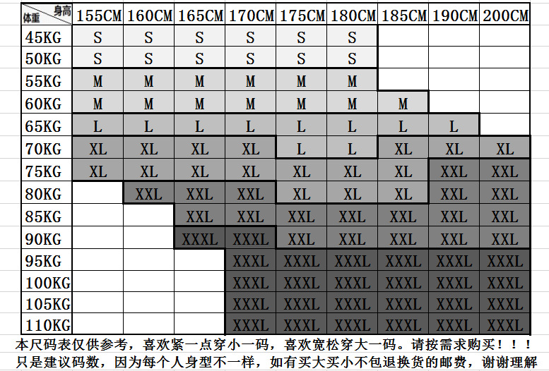 衣服尺码表.png