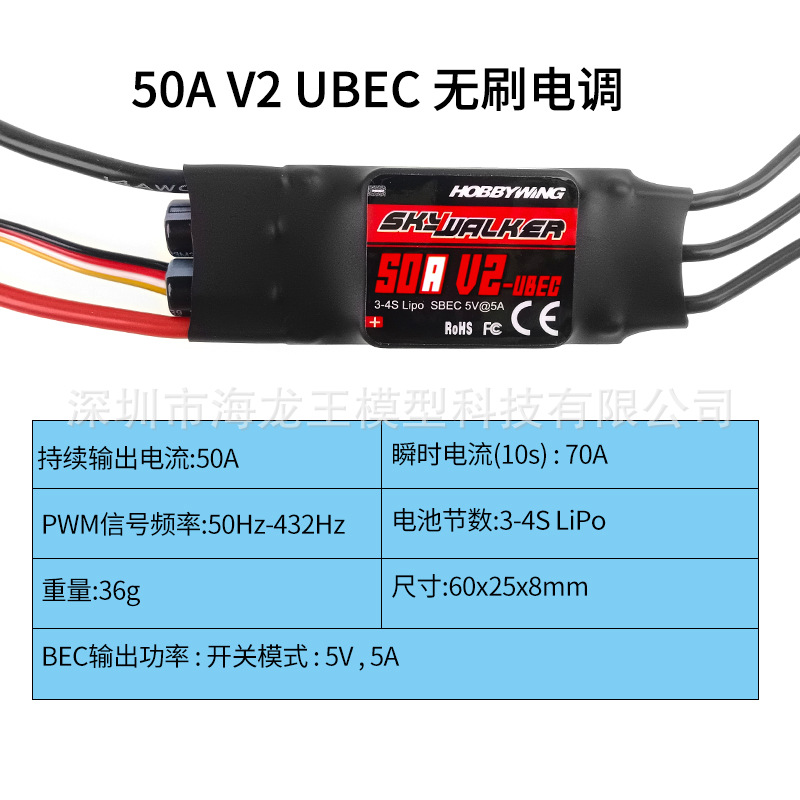 50A V2
