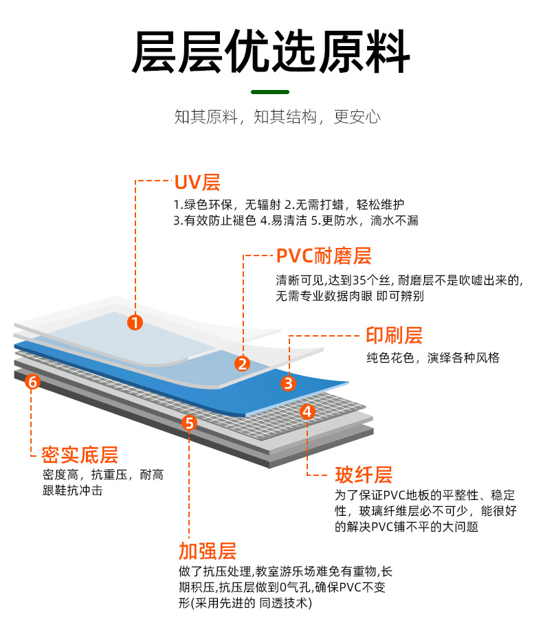 O1CN01iKWG551aTBjgYmjIG_!!3533983330-0-cib.jpg?__r__=1683364773868