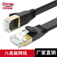 CAT8 ��W�� �o���~��Ʒ ���W��40GB��ݔ