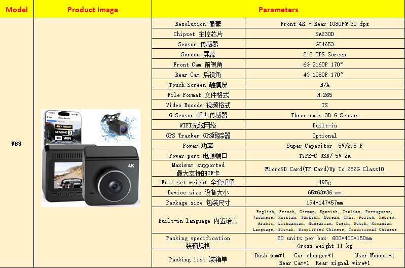 V63 4K+1080P Front and Rear Dual Recording Dash Cam GPS Parking Monitor