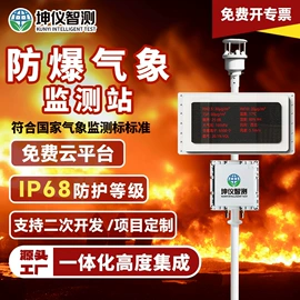 自动气象站;其他环境检测;水文仪器