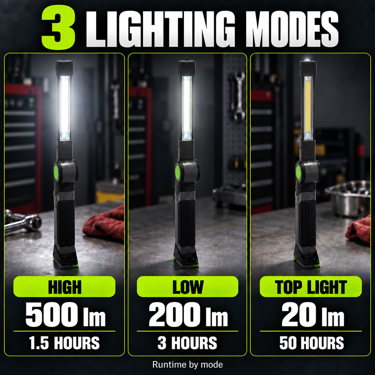 Durapower Auto Repair Work Light Led Rechargeable Flashlight Car Repair Light Strong Magnetic Suction Auto Repair Work Light