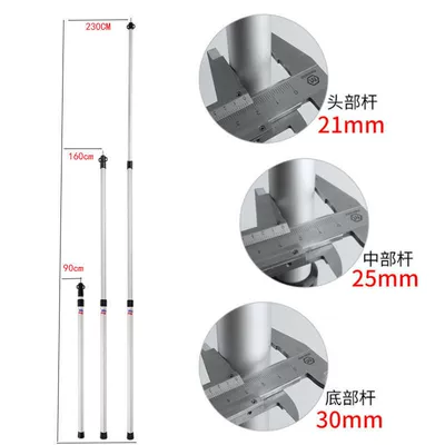 canopy support pole, Çadırlar