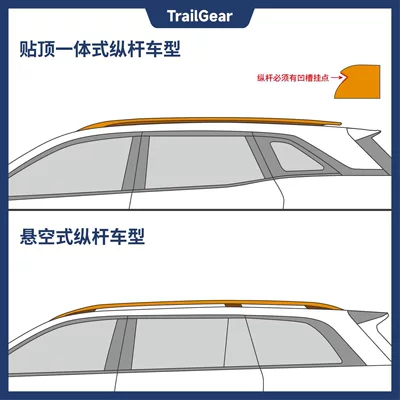 Roof rack | Roof Platform Crossbar Mounting