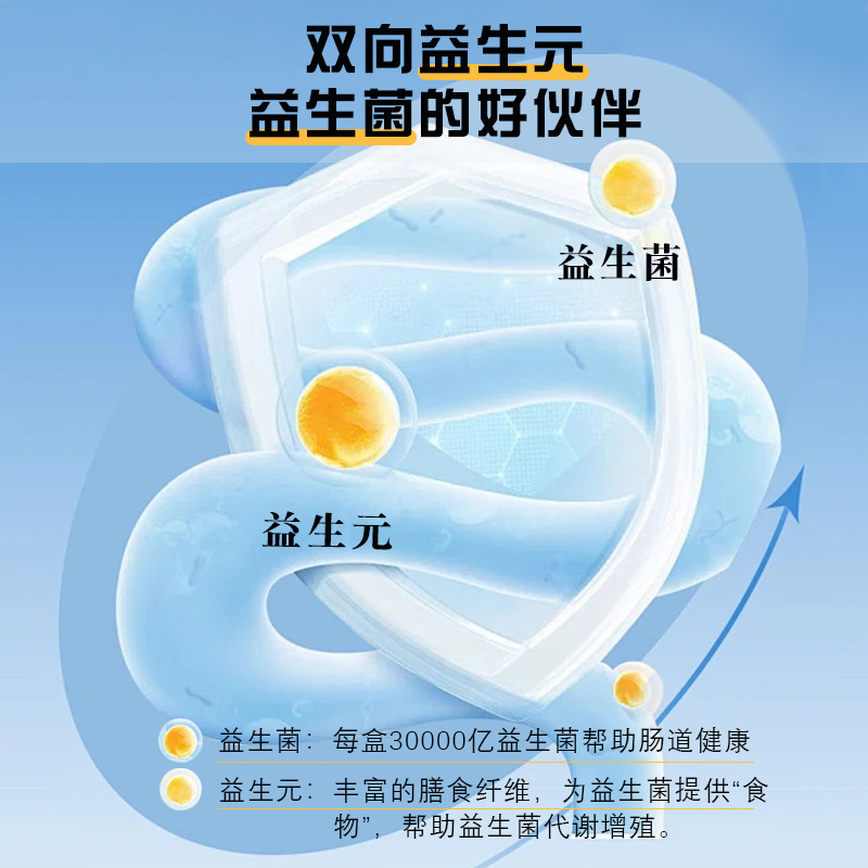 益生菌冻干粉贴牌定制小蓝瓶万亿益生菌冻干粉b420后生元益生菌粉|undefined