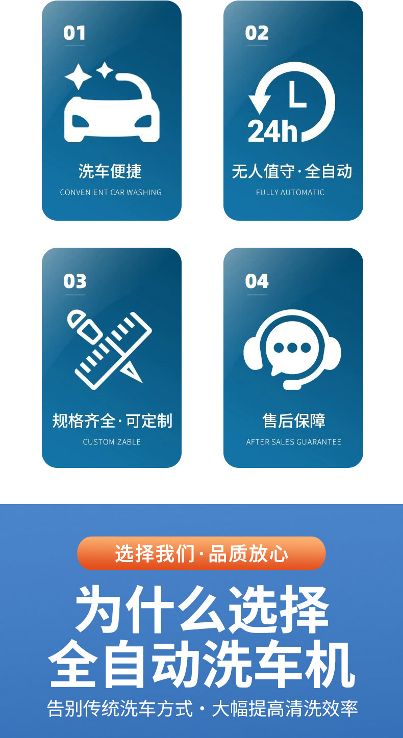 Fully Automatic Car Wash, Fire Truck, Mixer Truck, Special Car Wash Equipment, Unattended Customized Truck Car Wash Machine