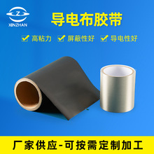 ��ɫ��늲��z��늴�����ƽ�y��늲��y��ɫ��늲��z�����M���