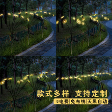 ̫����LED�����ǿ�������ز��ͥԺ��԰��ƺ��Χ�ƽ��վ��۵ƴ�