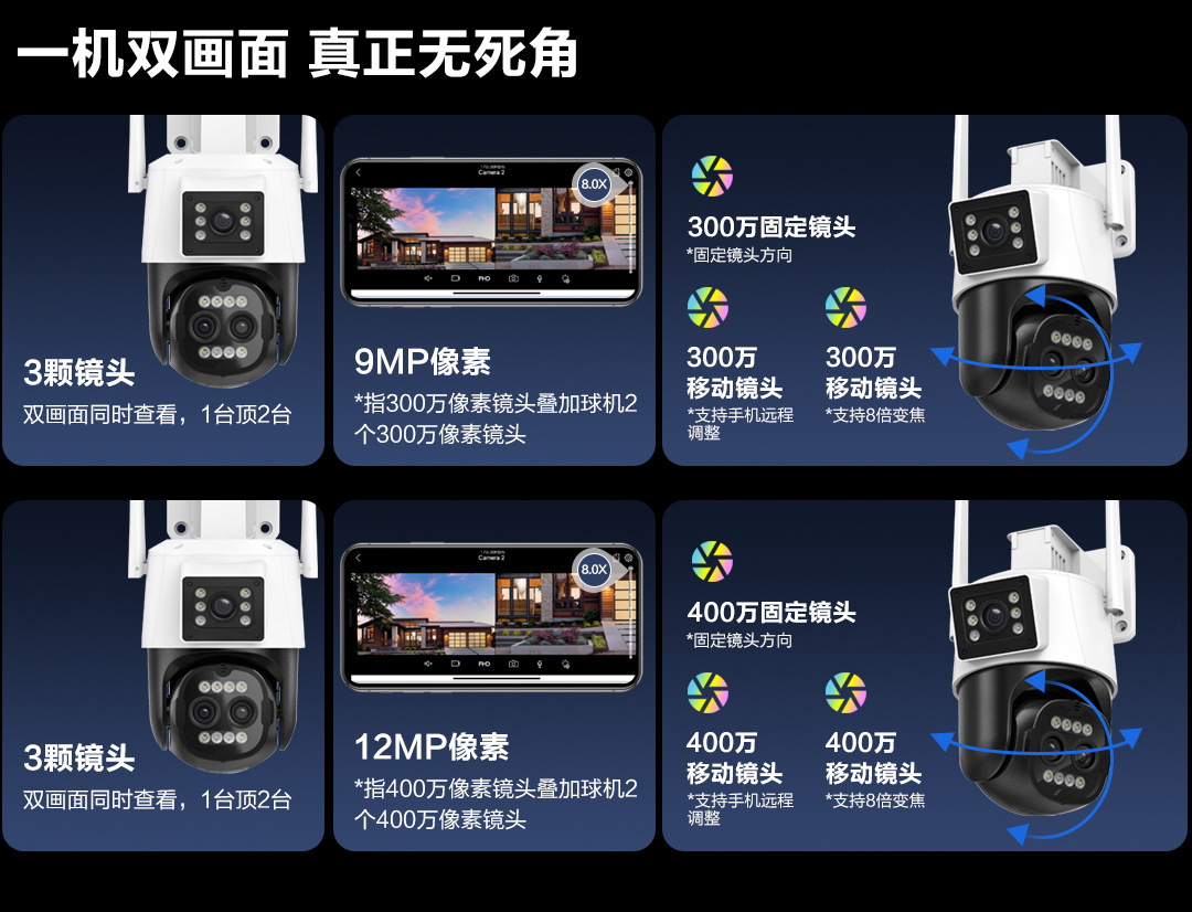 跨境 三目枪球联动wifi摄像头高清夜视双目无线摄像机360