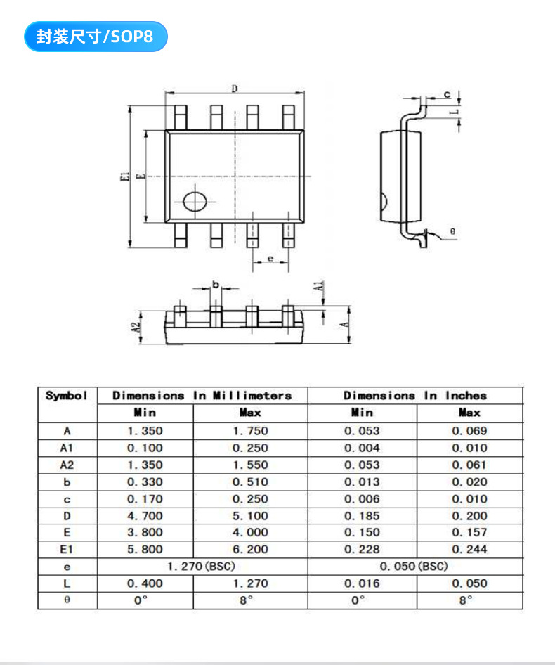 音頻功率放大器