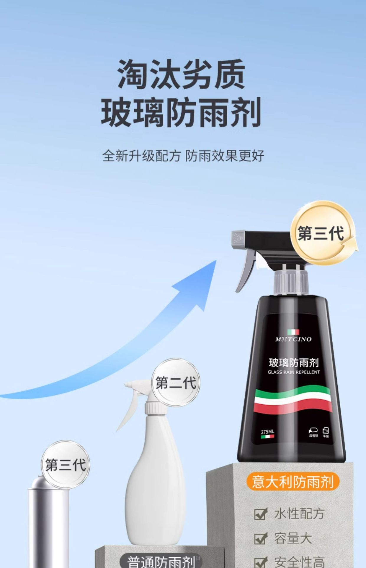 Rearview mirror rainproof car glass rainproof agent reversing mirror artifact rainy day film waterproof water drive anti-fog