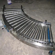 ݔ�͙C݁���������f�������ʳƷ���S݁Ͳ�LͲ݁���Cݔ����ˮ��