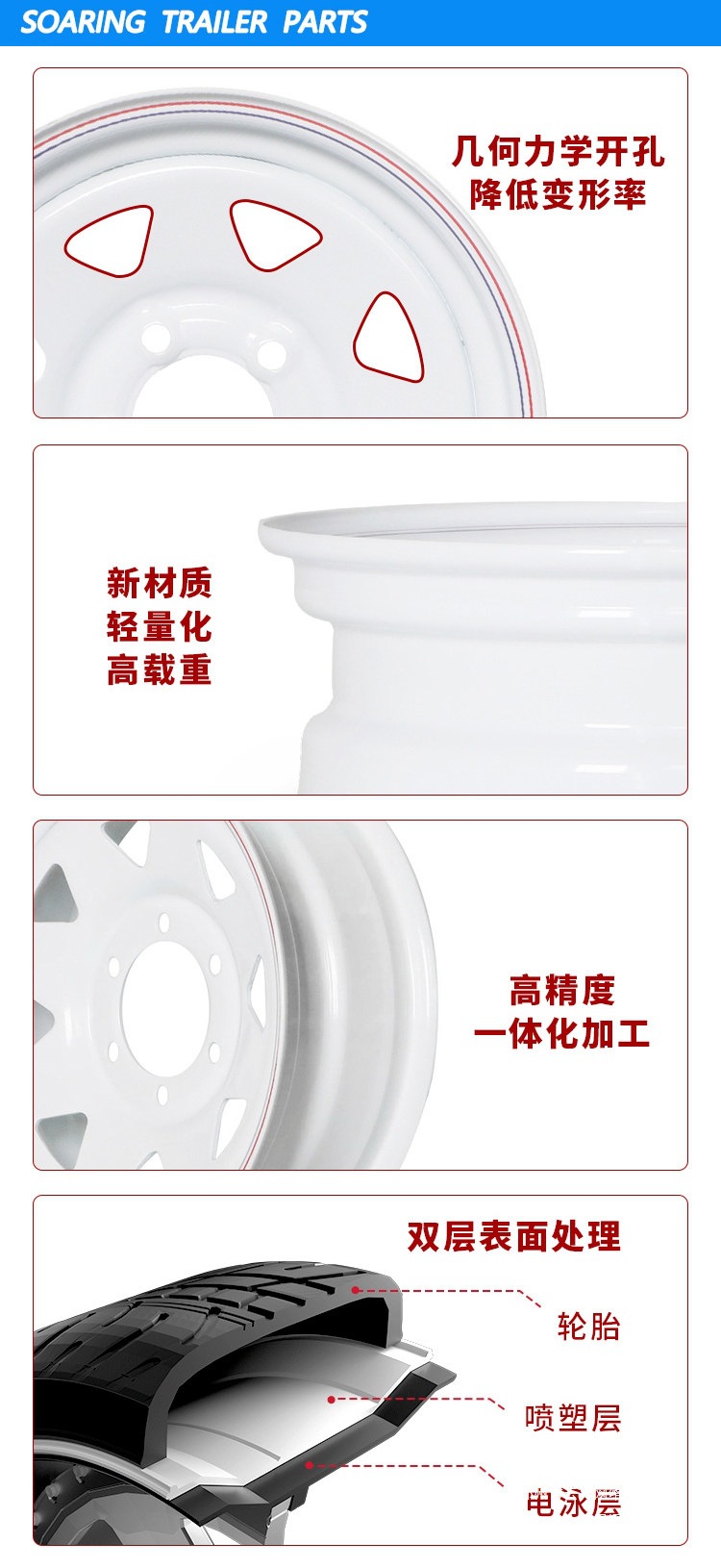 Yunjie 13-Inch 4.5J Trailer Steel Rim Wheel Hub Suitable for Trailer and Rv Modification Wheel Accessories 4-Hole 5-Hole