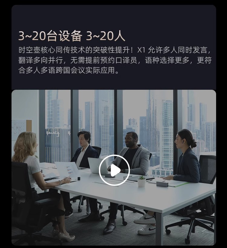 The Time and Space Pot X1 translator, simultaneous translator, simultaneous interpretation, translation headphones, multi-person conference, multi-language dialogue undefined