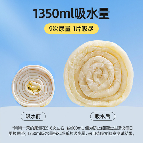 狗狗尿垫尿片宠物用品厕所除臭吸水垫尿不湿加厚100片一次性尿布