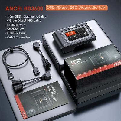 machinery detection equipment, Avtomobil diaqnostika alətləri