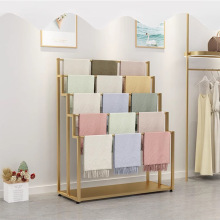 bFˇܲӒռ{չʾܒzؼ