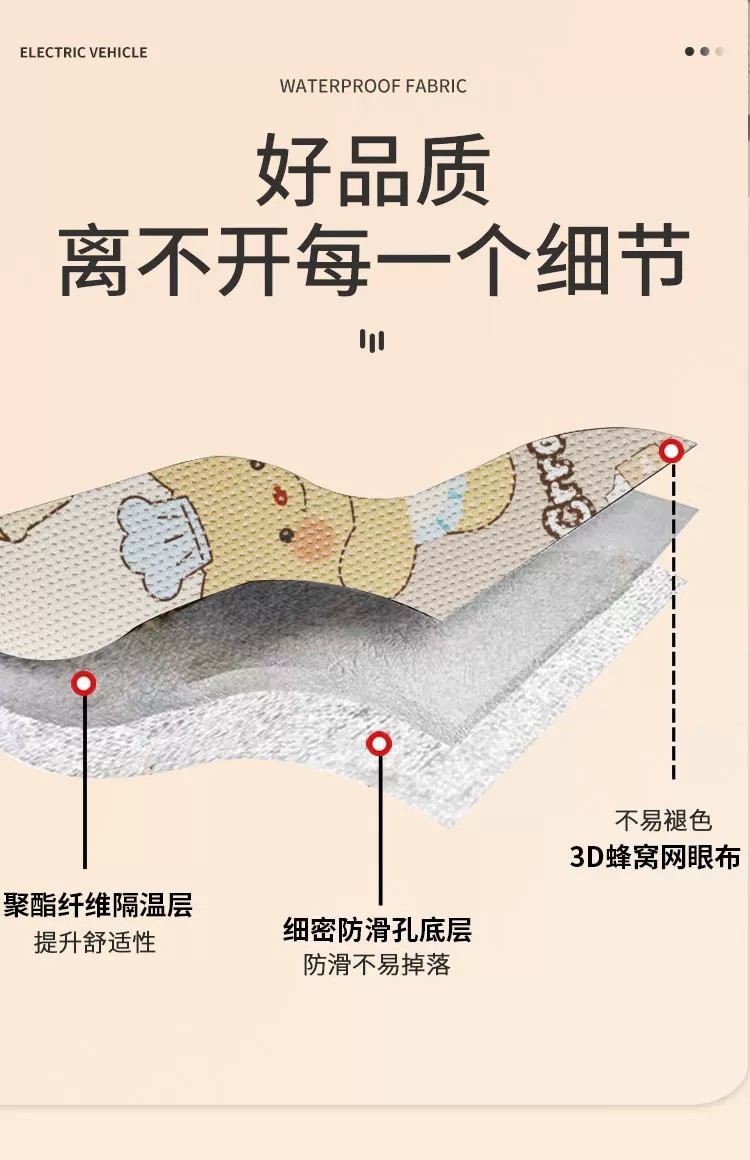 Suitable for Simple Mesh Seat Covers, Electric Vehicle Seat Cushion Covers, Universal Seat Protection Covers, and Electric Bike Seat Cushion Covers