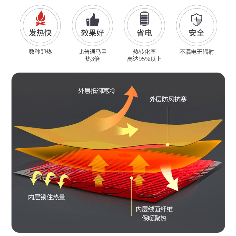 Chaleco de calefacción inteligente transfronteriza ropa de calefacción eléctrica Chaleco de calefacción de carga USB ropa de calefacción caliente Chaleco de calefacción al por mayor