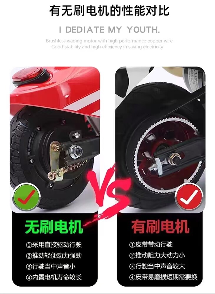 Suitable for foldable electric scooters, mini electric vehicles, lightweight and portable electric skateboards for commuting to work