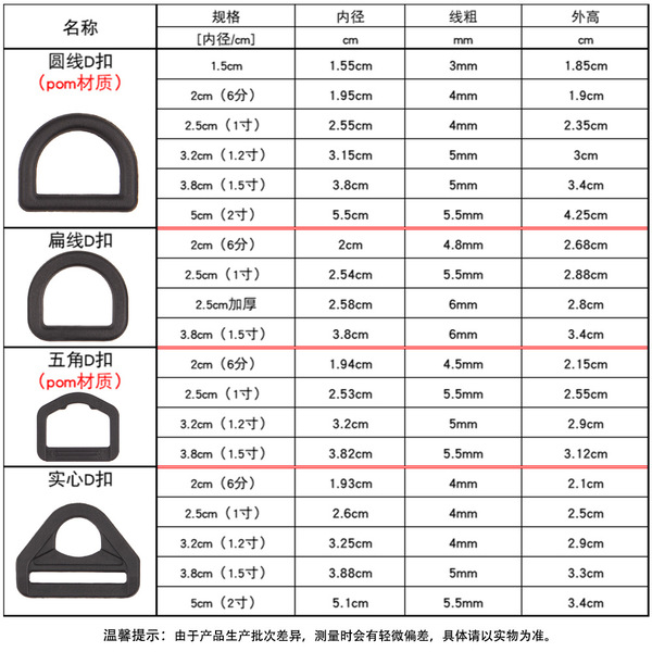 Factory direct selling high -quality plastic D buckle semicircular…