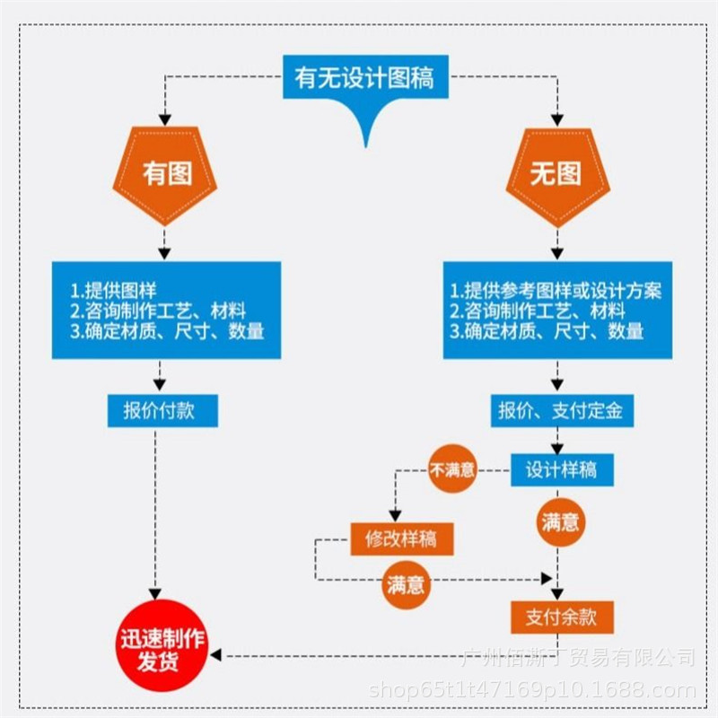 (2개) 자동차 스티커 사용자 정의 후면 유리 창 바디 광고 반사 자기 창조적 인 성격 텍스트 자동차 클럽 대외 무역 관습