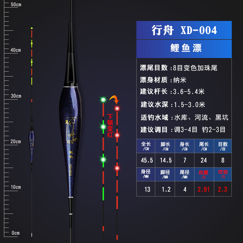 대용량(10개입) 해외직구 찌  // 색상 변경 Xingzhou XD-004 8 메쉬 색상 변경 플러스 비드 테일 색상 변경 테일 (배터리 포함)