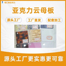 ��ɫ���ؐ���y���������ĸ����ЙC��������ˮ�y�ӹ�������l