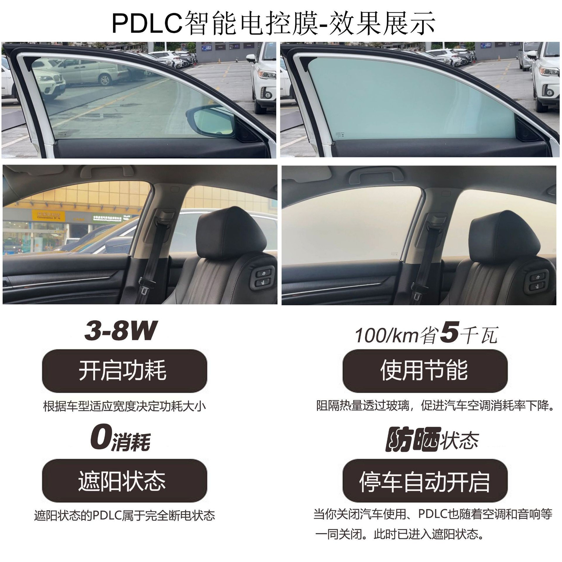 Automotive Dry-Adhesive Electrochromic Switchable Smart Pdlc Window Tint Film Intelligent Electro-Controlled Film