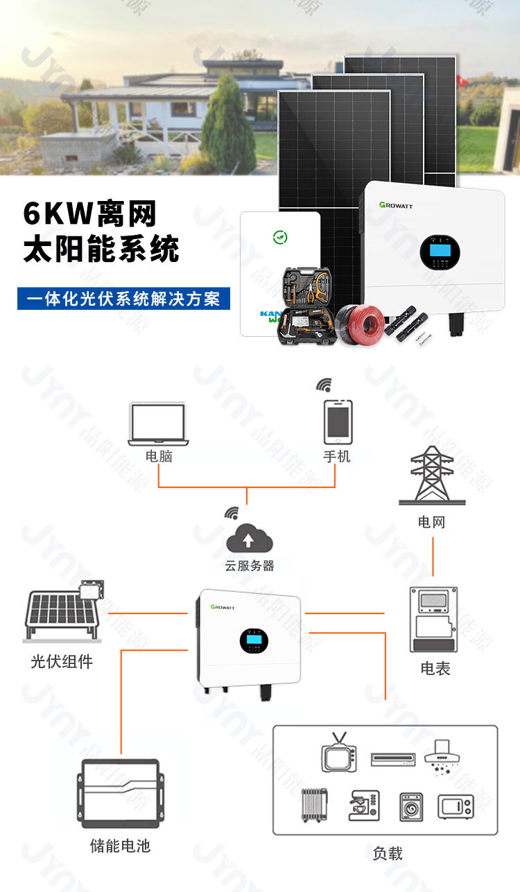 晶阳混合网系统模板新_01.jpg