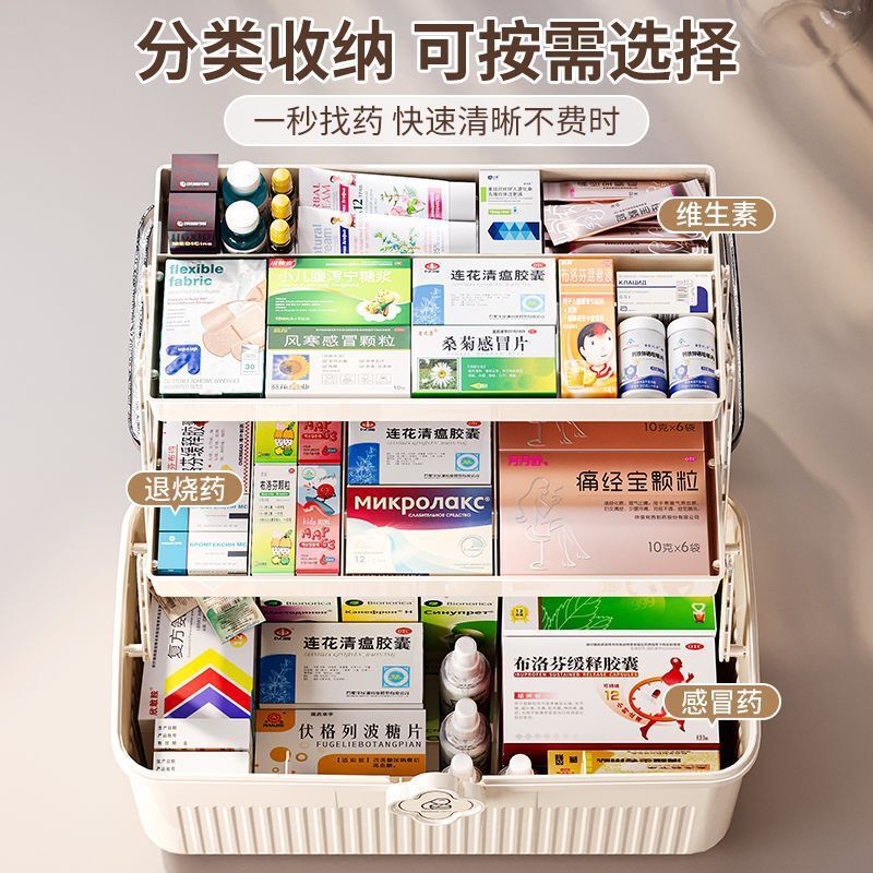 药箱家用大容量超大号分类收纳盒分格家庭装多层医疗箱透明便携式|undefined