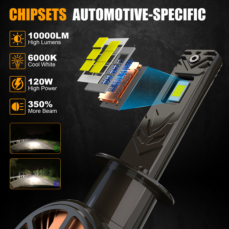 Nuevo faro de automóvil LED de alta potencia con decodificación Z3 - H1, 9005, H7, H11