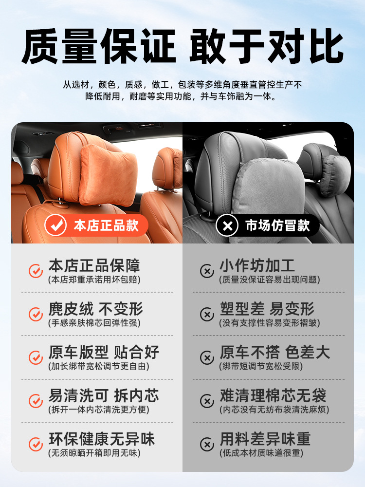 Suitable for 24 Models of M7, Headrest Pillow, Seat Neck Support Pillow, Interior Soft Pillow Core, Velvet Official Same Model Car