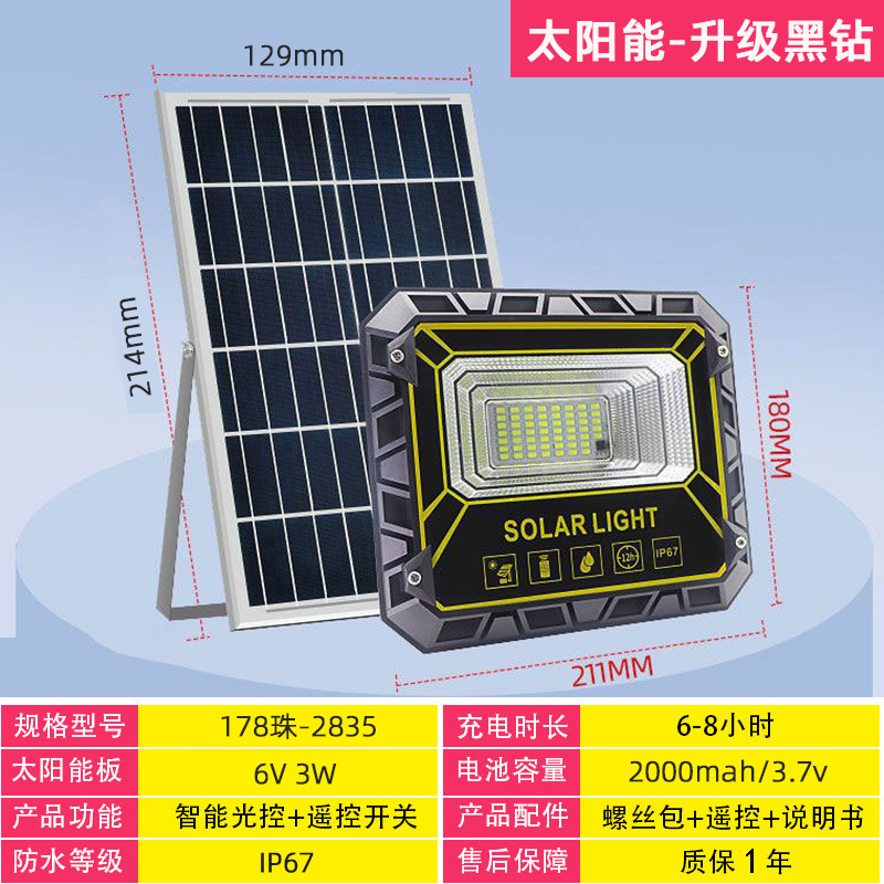 Hogar rural, luz de calle impermeable de alta potencia súper brillante, luz solar, luz de jardín al aire libre, luz solar, luz solar