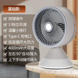 通风机;工业风扇;大功率风扇