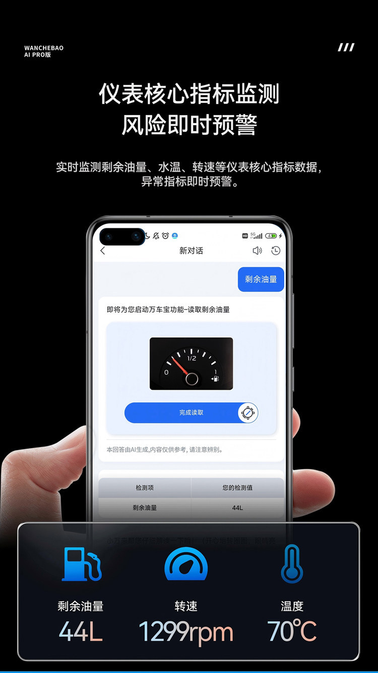 【Flagship Edition】Wanchebao Car Fault Detector for Engine, Transmission, ABS, Bluetooth OBD for the Entire Vehicle