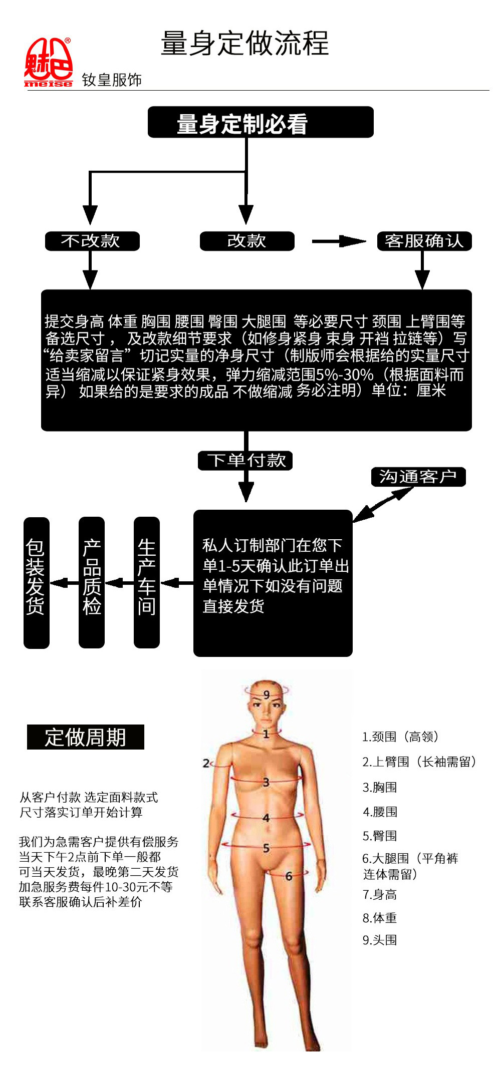 PSD全包衣--阿里页尾_01
