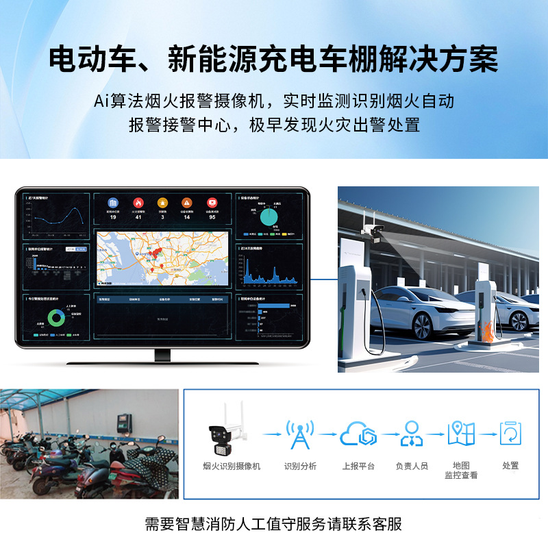 Cámara de reconocimiento de llamas AI 500W Remota Solución de servicio manual para detección de incendios de pila de carga de cobertizo