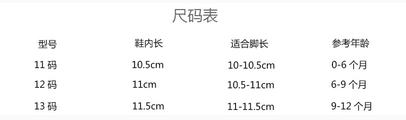 单款尺码表
