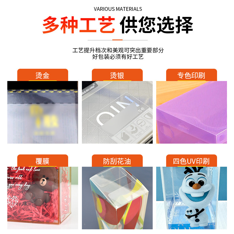 国境を越えた卸売ペットプラスチック包装箱 pvc 円筒形包装箱化粧品パフボックスラウンドプラスチックボックスのカスタマイズ|undefined