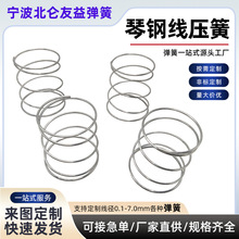 ��䓾�����304���P䓏��ɶ��� ��λ�ǘˉ��s�����������Դ�^���S