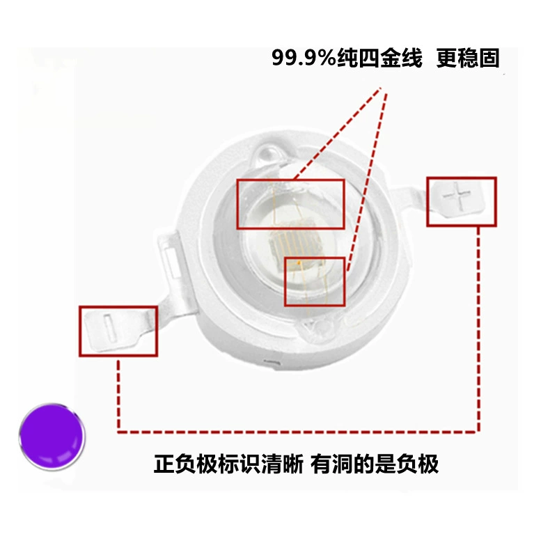 1W3W5W фиолетовый светодиодный светодиодный шарик 365nm370/395nm UV UV UV Оптическая дезинфекция светильник стерилизация Бл стек