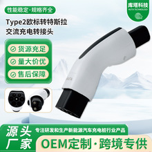 Type2�W���D��˹����������D���^C���_�P���ٳ�늘��D�Q�^