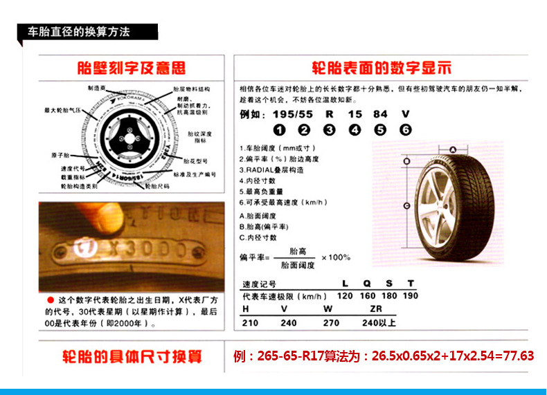 Suitable for Great Wall Tank 300 Spare Tire Cover Tank 400 Tank300 Modification and Upgrade Special Thickened Wholesale