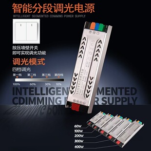 Led Strip Light Slow Start Intelligent Segmented Dimming Power Supply Wall Switch Dimming Drive Switching Power Supply