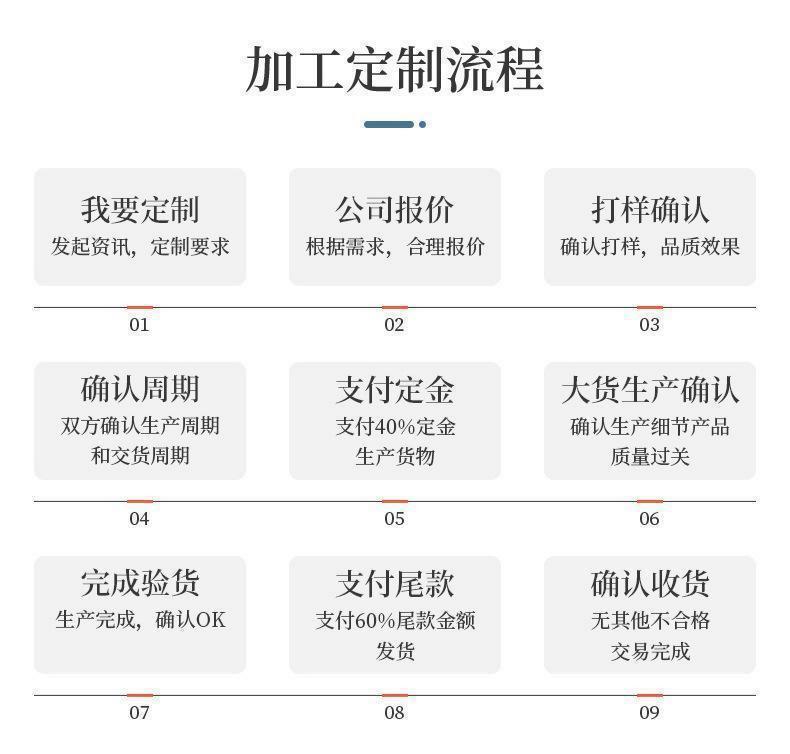 O1CN014zJcIv1iQuYNsl4Hl_!!2212